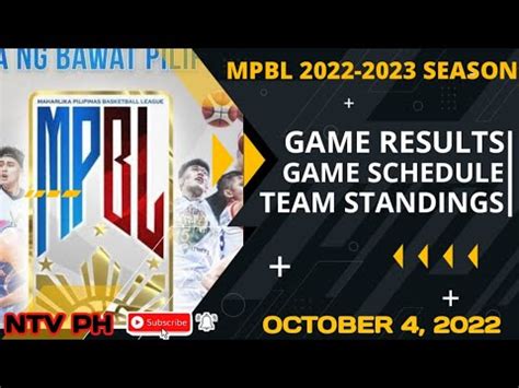 mpbl teams standings|2022 MPBL season .